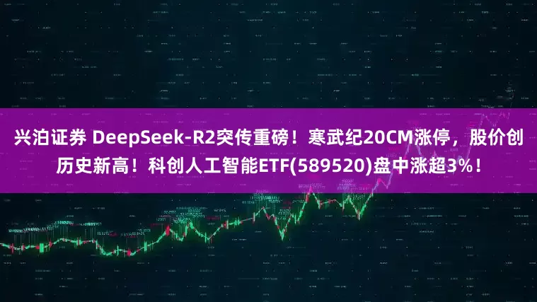 兴泊证券 DeepSeek-R2突传重磅！寒武纪20CM涨停，股价创历史新高！科创人工智能ETF(589520)盘中涨超3%！
