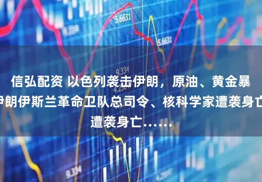 信弘配资 以色列袭击伊朗，原油、黄金暴涨！伊朗伊斯兰革命卫队总司令、核科学家遭袭身亡……